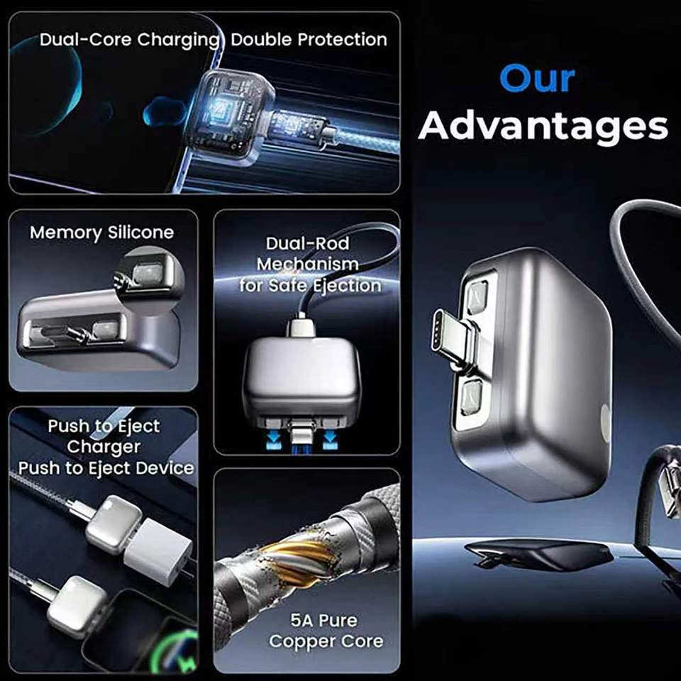 PopGuard 140W Smart Charging Protector